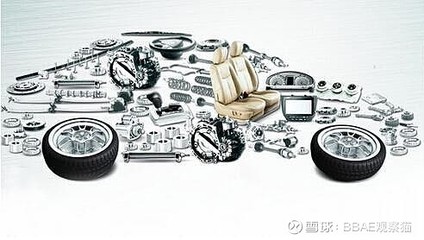好奇百科| 擁有高毛利率的汽車(chē)零售百年老店
